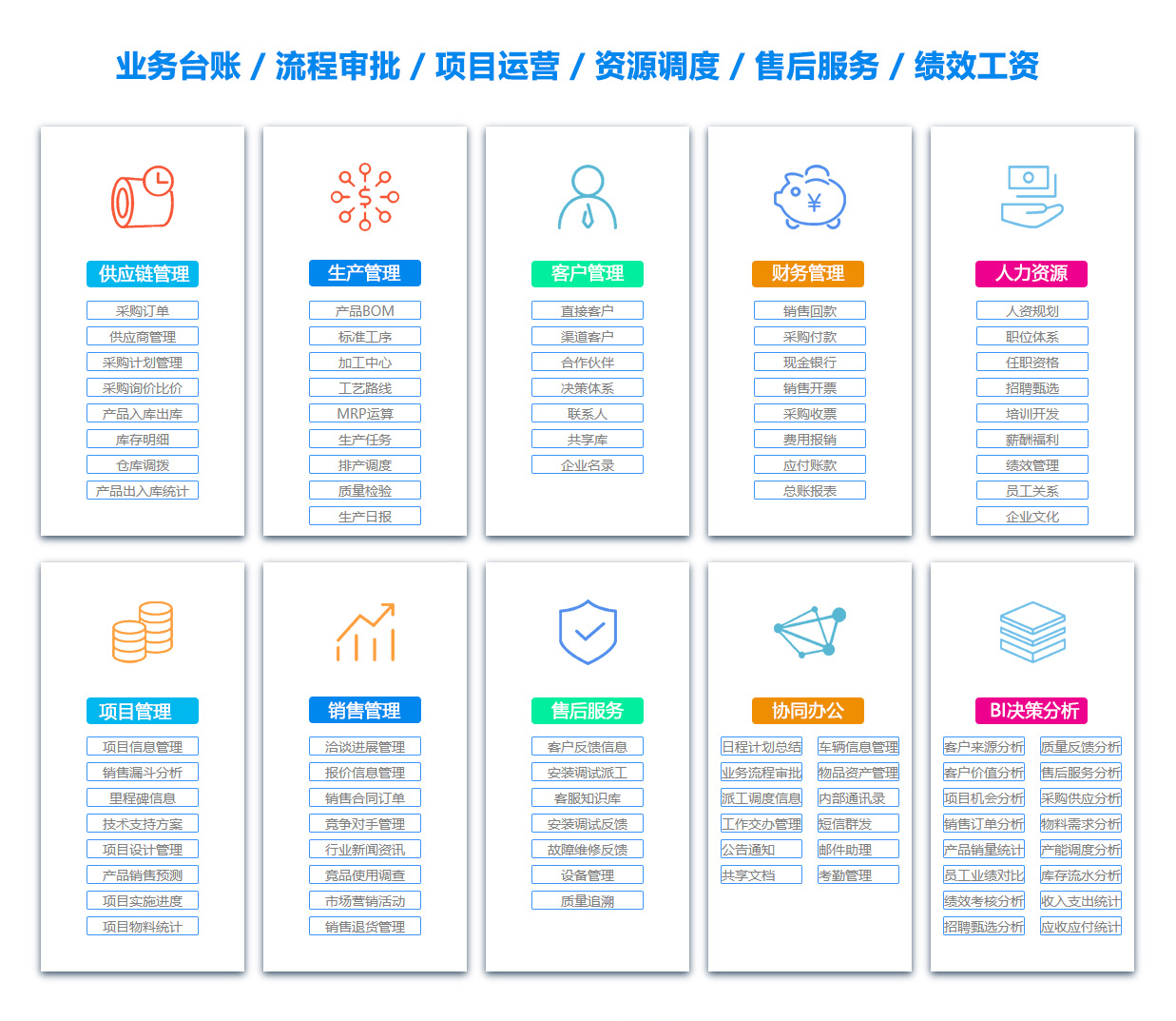 云南OA系统